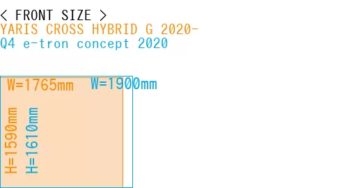 #YARIS CROSS HYBRID G 2020- + Q4 e-tron concept 2020